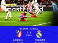 IM电竞官网-关于皇马主场-险胜埃瓦尔，本泽马破门贡献进球的信息