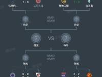 IM竞技体育平台-曼联对阵皇家马德里双方实力均衡