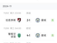 LOL直播-曼城击败对手，继续领跑英超积分榜