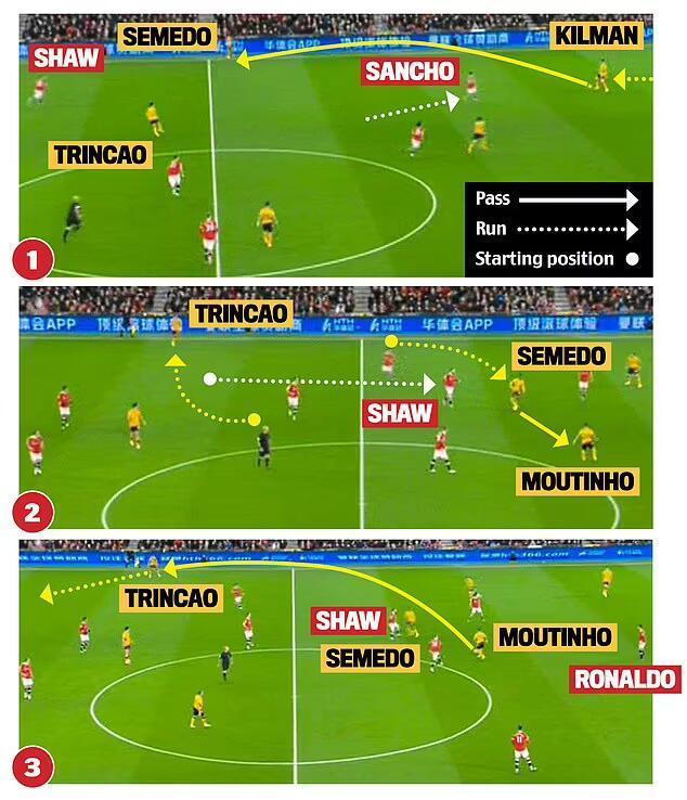 狼队客场轻松取胜,提升积分排名 狼队客场轻松取胜,提升积分排名